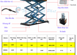 Bàn nâng thủy lực 1000Kg