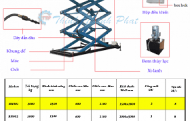 Bàn nâng thủy lực 5000 Kg